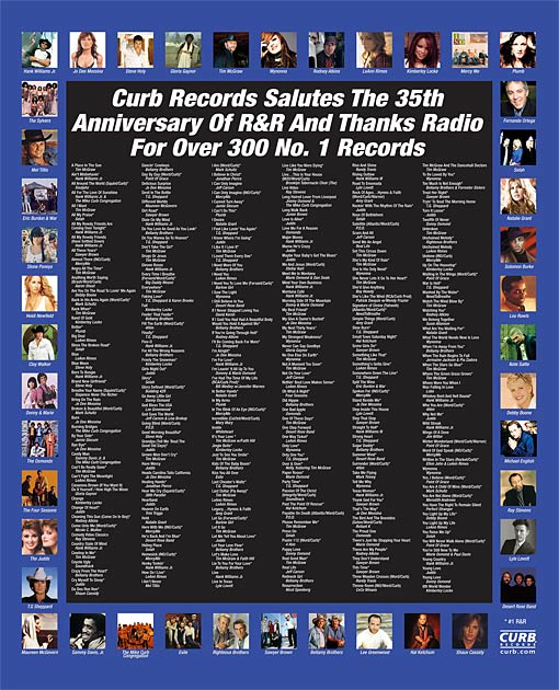 35 Years of Curb Hits