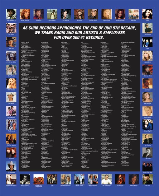 Years of Curb Hits