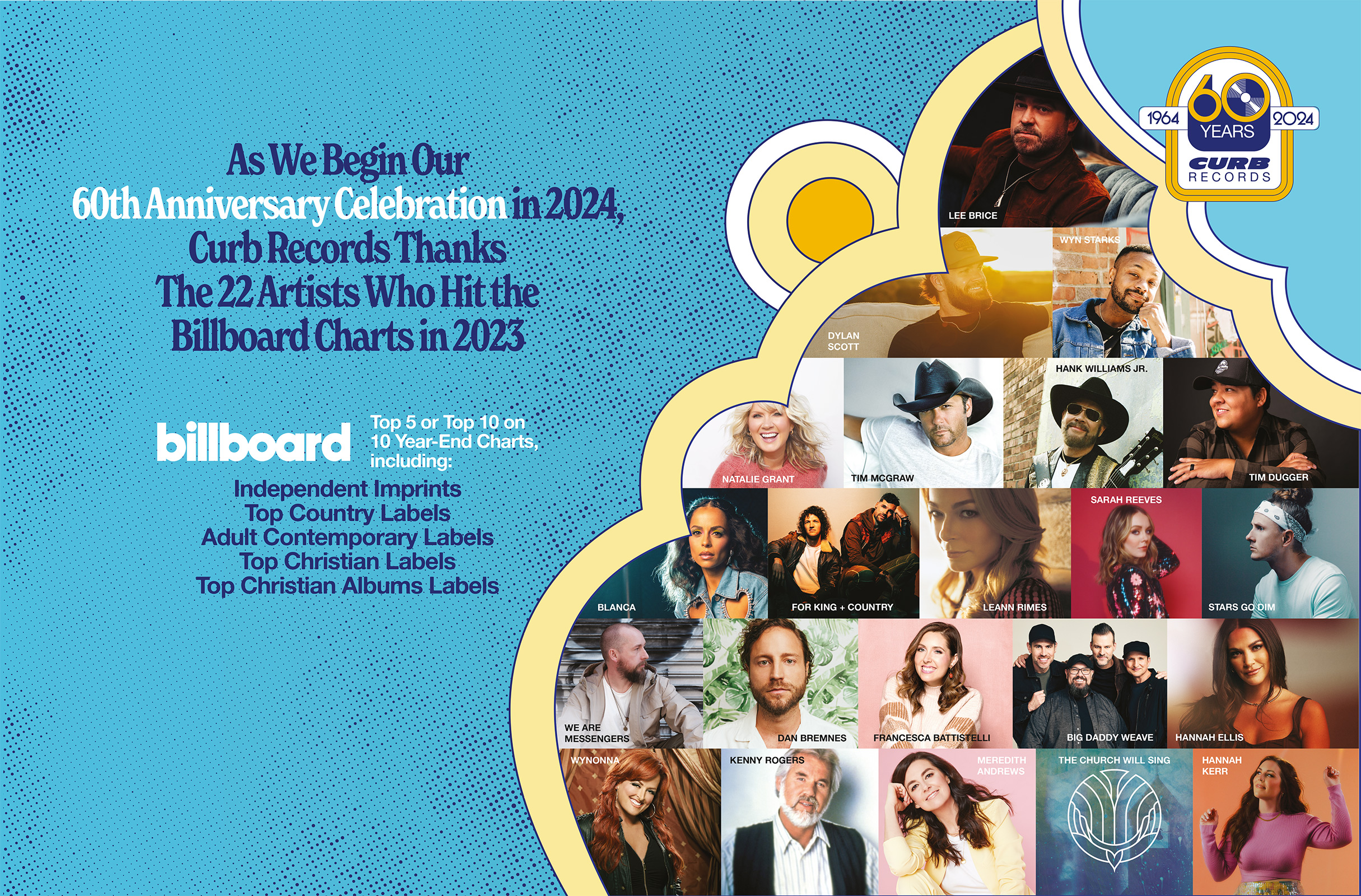 Ads-Posters-News