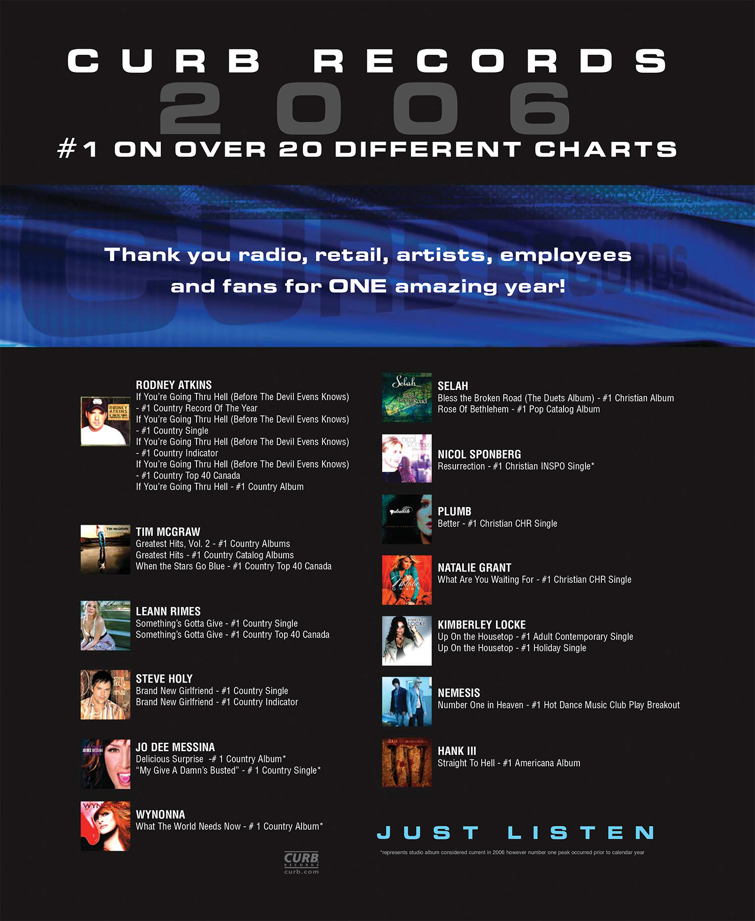 Ads-Posters-News