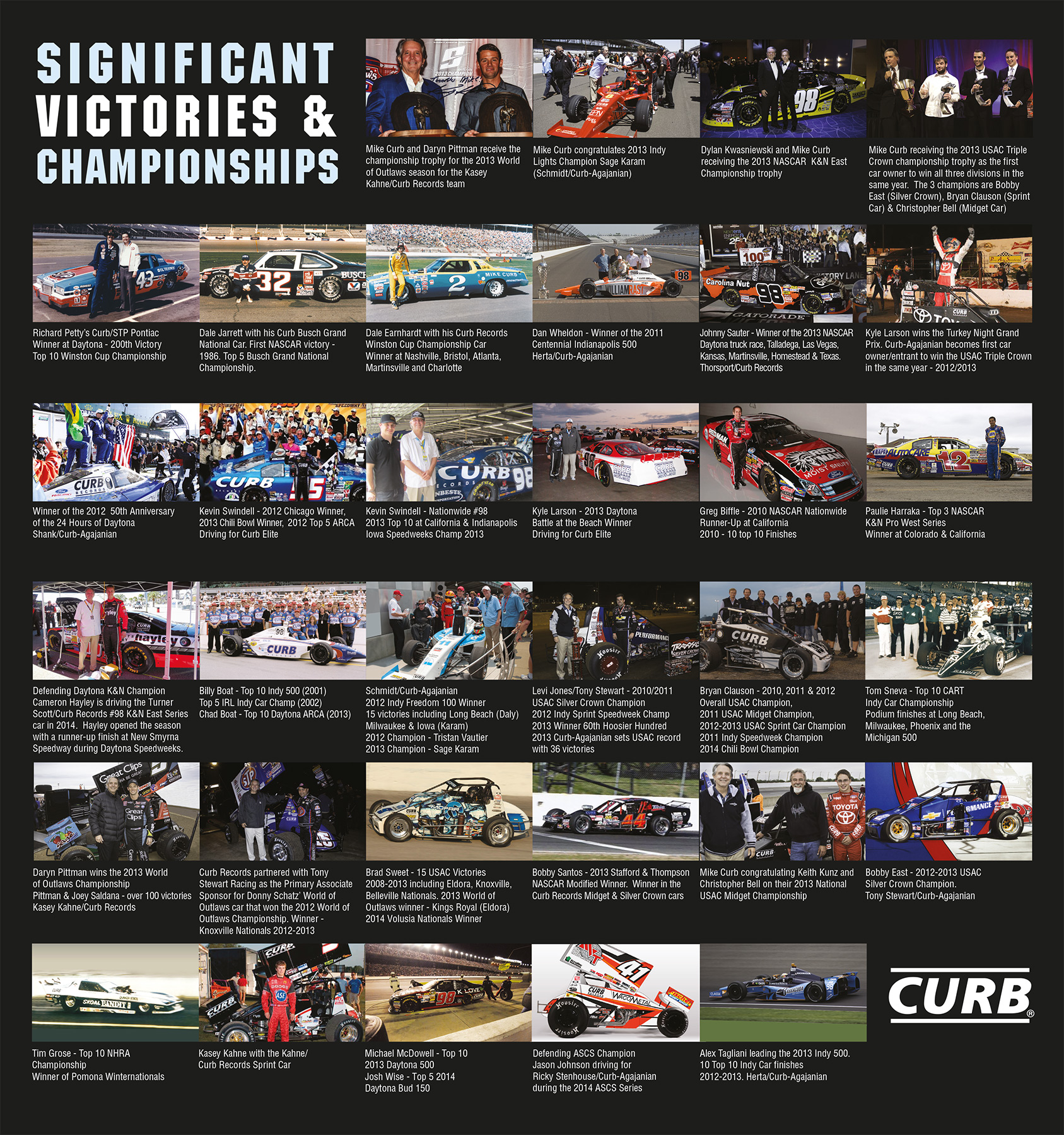 Ads-Posters-News